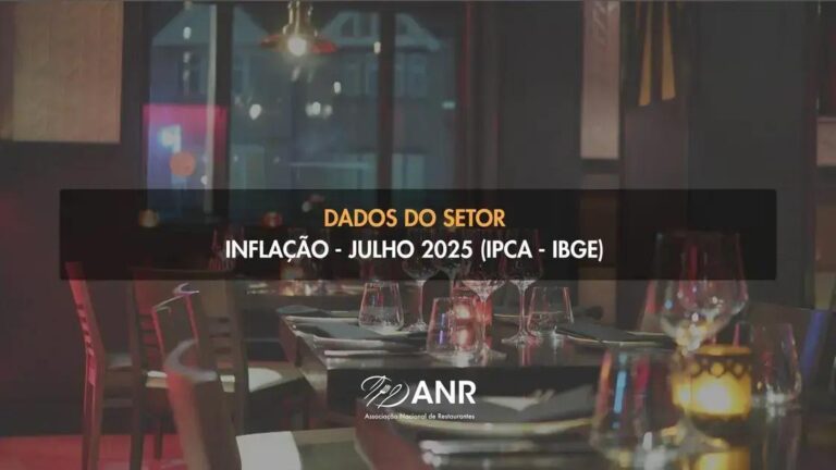 Inflação nos Restaurantes: Dados de Julho de 2025 Revelam Aumentos Significativos